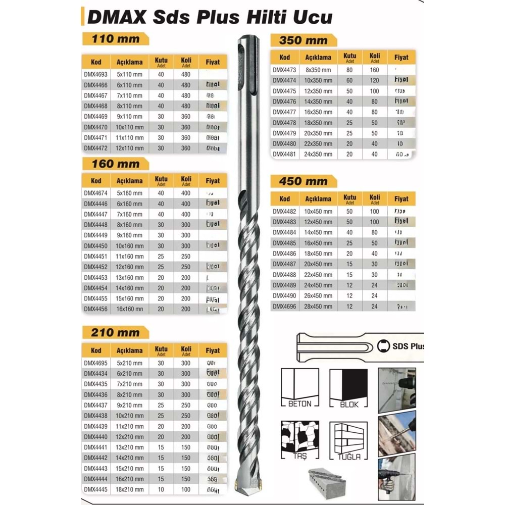 DMAX MATKAP UCU SDS 12*160