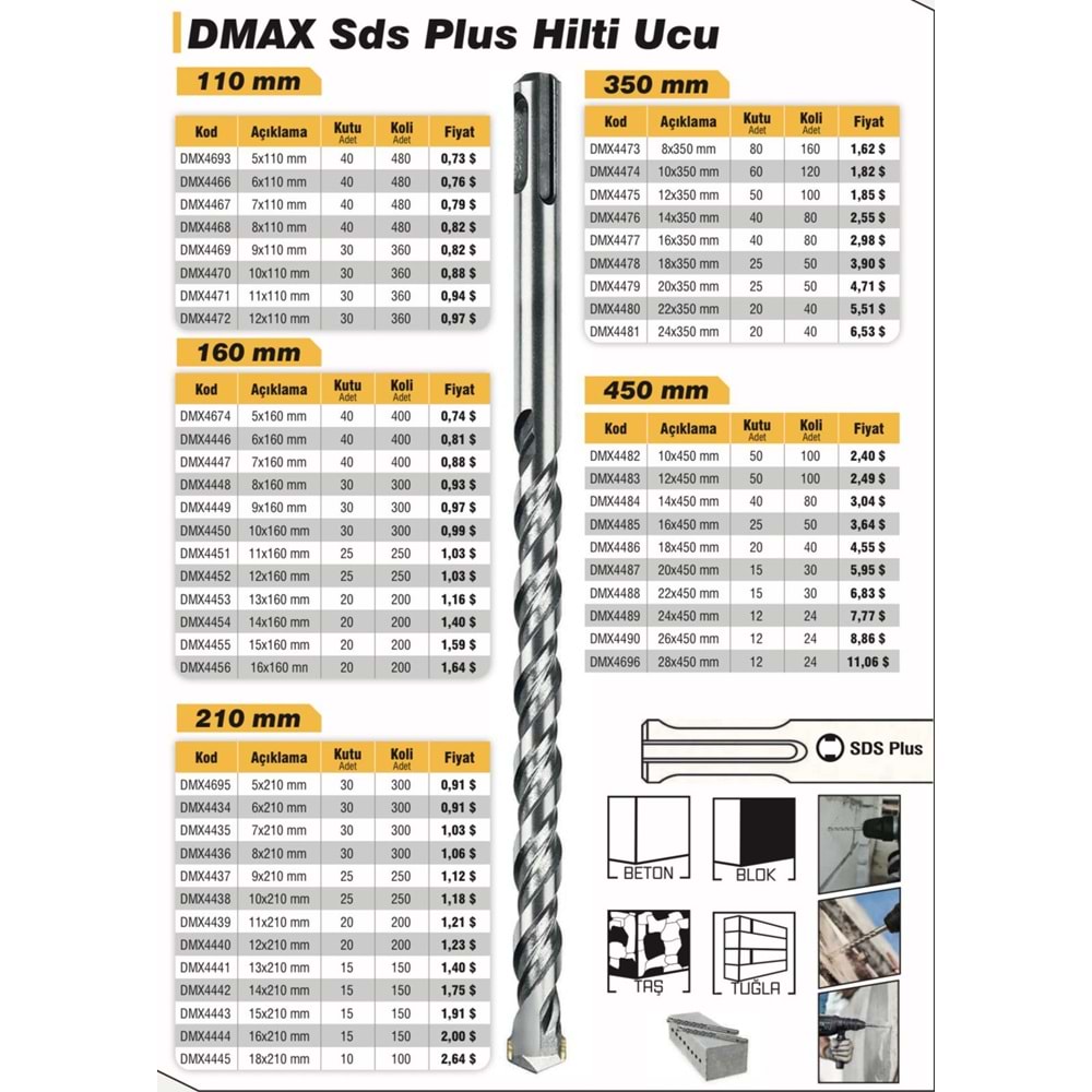 DMAX MATKAP UCU SDS 18*450