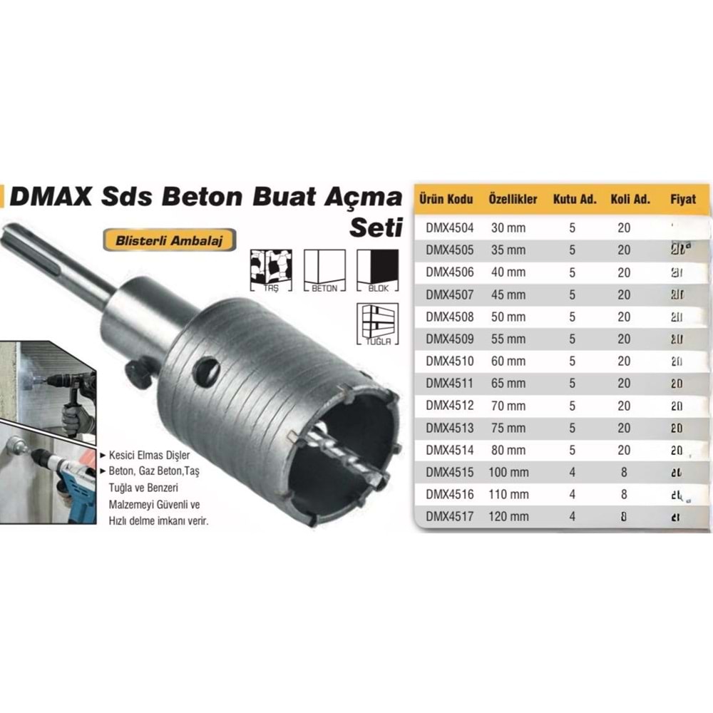 DMAX SDS BETON BUAT AÇMA SETİ 110MM