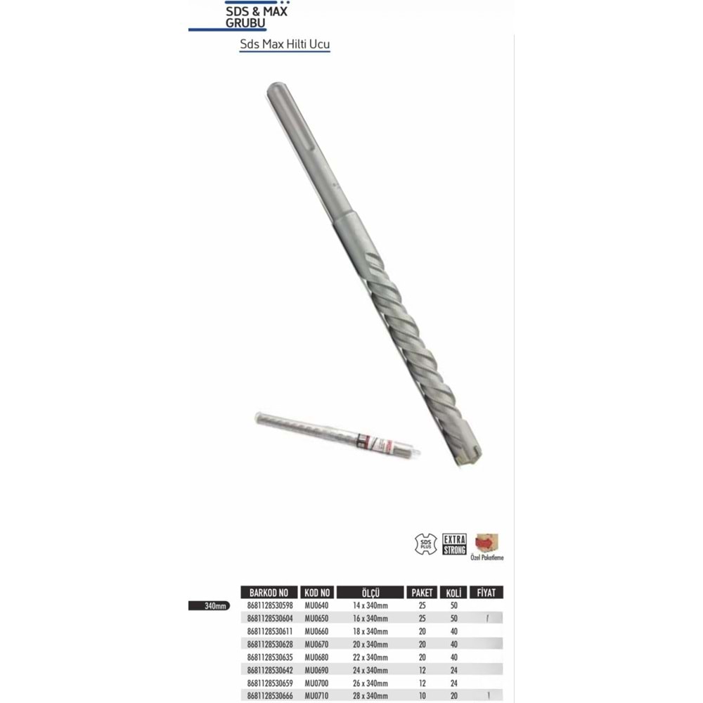 BAYTEC MATKAP UCU SDSMAX 24X520