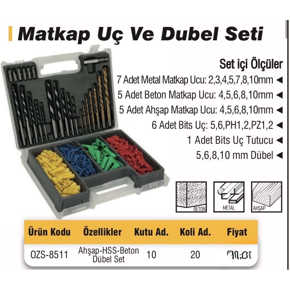 DMAX MATKAP UÇ VE DÜBEL SETİ