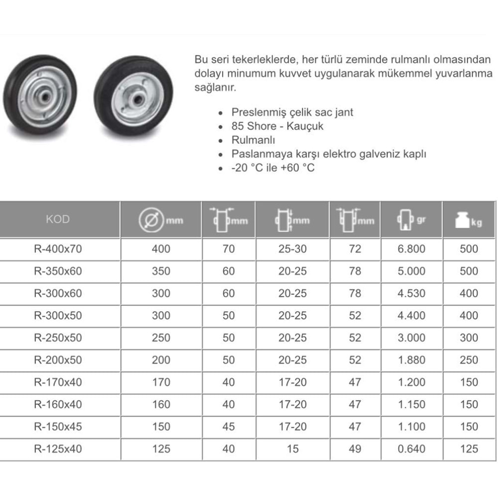 MERTSAN TEKER RULMANLI ÇELİK 250