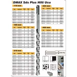 DMAX MATKAP UCU SDS 20*450