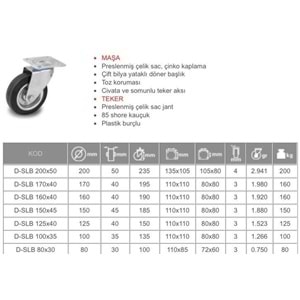 MERTSAN TEKER 125 DÖNER