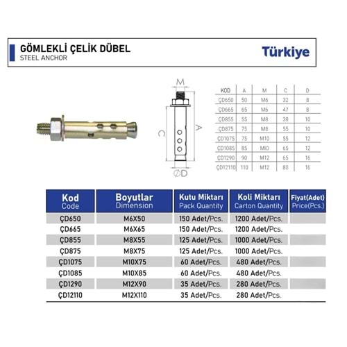 BEŞEL GÖMLEKLİ ÇELİK DÜBEL M6X65