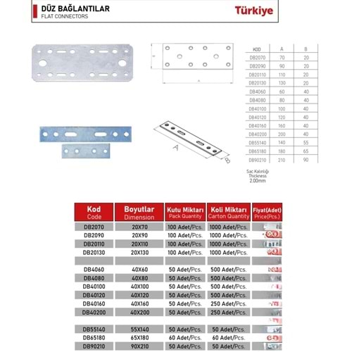 BEŞEL DÜZ BAĞLANTI 20*70 (P100)