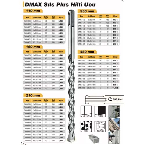 DMAX MATKAP UCU SDS 20*450