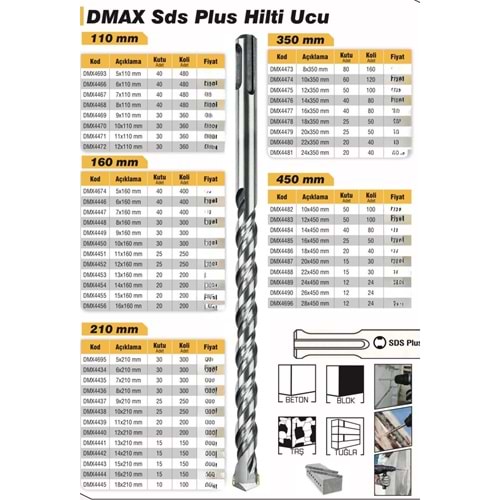 DMAX MATKAP UCU SDS 24*450