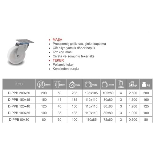 MERTSAN TEKER 150 DÖNER POLYAMİD