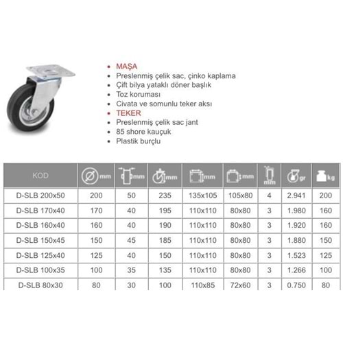 MERTSAN TEKER 200 DÖNER