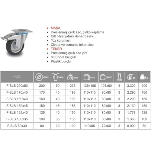 MERTSAN TEKER 125 FRENLİ