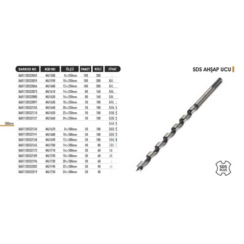 BAYTEC MATKAP UCU AHŞAP SDS 24X500 (P1)