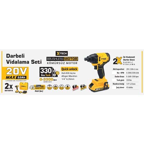SGS DARBELİ VİDALAMA SETİ 20V 2AMP
