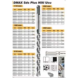 DMAX MATKAP UCU SDS 7*160