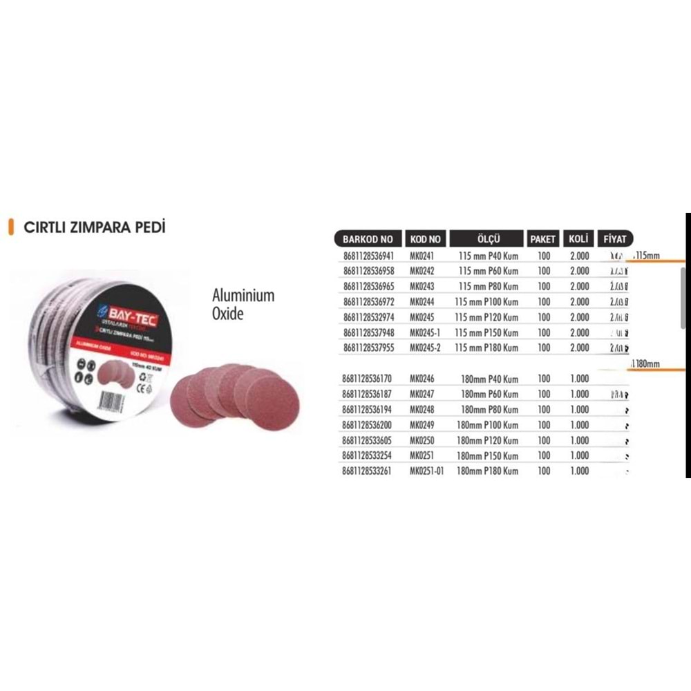 BAYTEC ZIMPARA CIRTLI 115MM KUM100