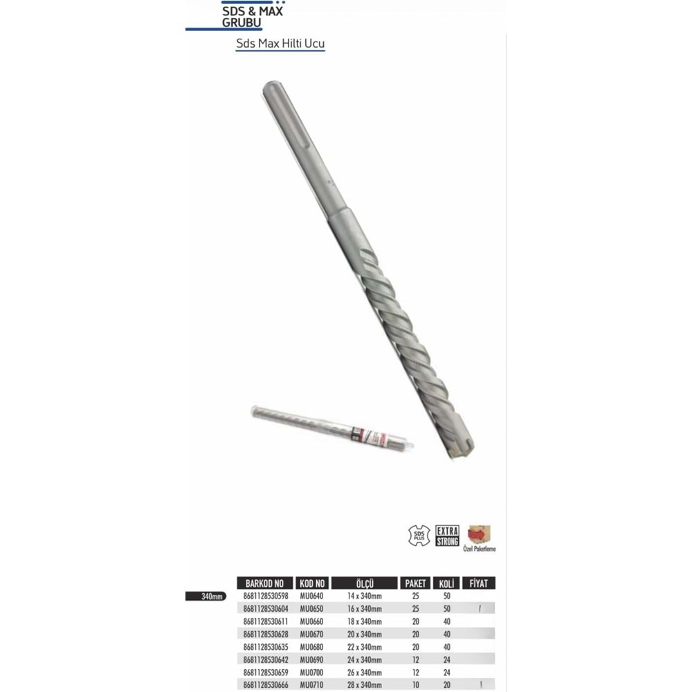BAYTEC MATKAP UCU SDSMAX 28X570