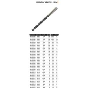 BAYTEC MATKAP UCU METAL 09.0 MM MU1050