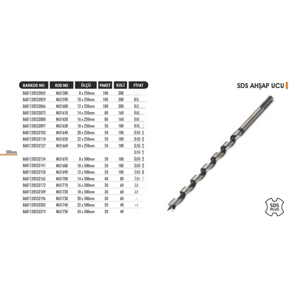 BAYTEC MATKAP UCU AHŞAP SDS 22X500 (P1)