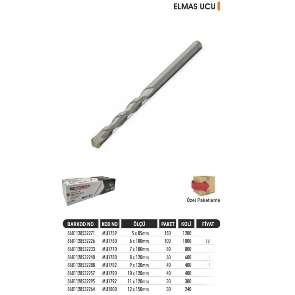 BAYTEC MATKAP UCU BETON 07 MM